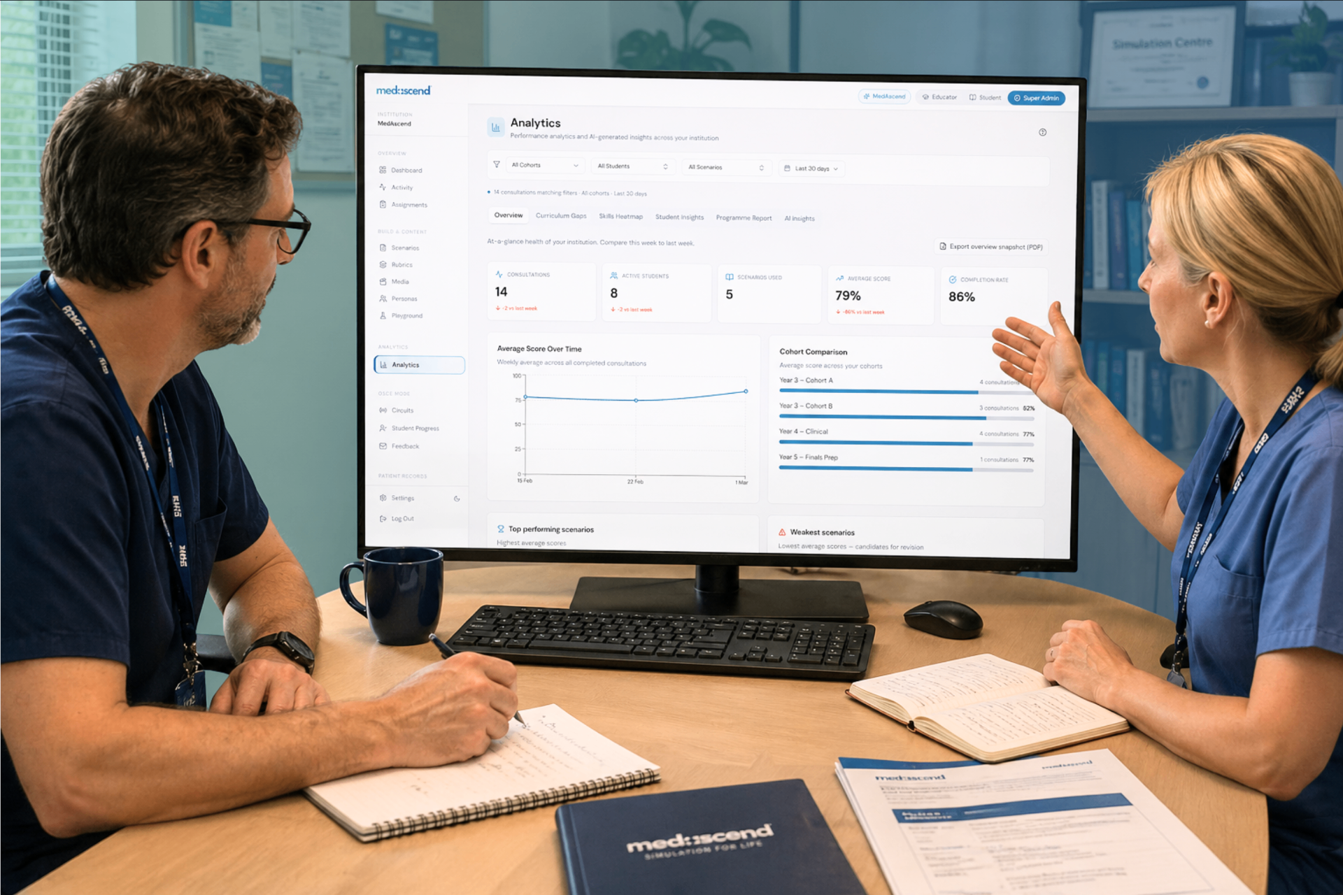 Two faculty members reviewing MedAscend cohort analytics on a large screen